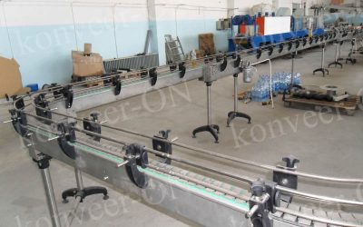 Конвейер пластинчатый одноручьевой поворотный